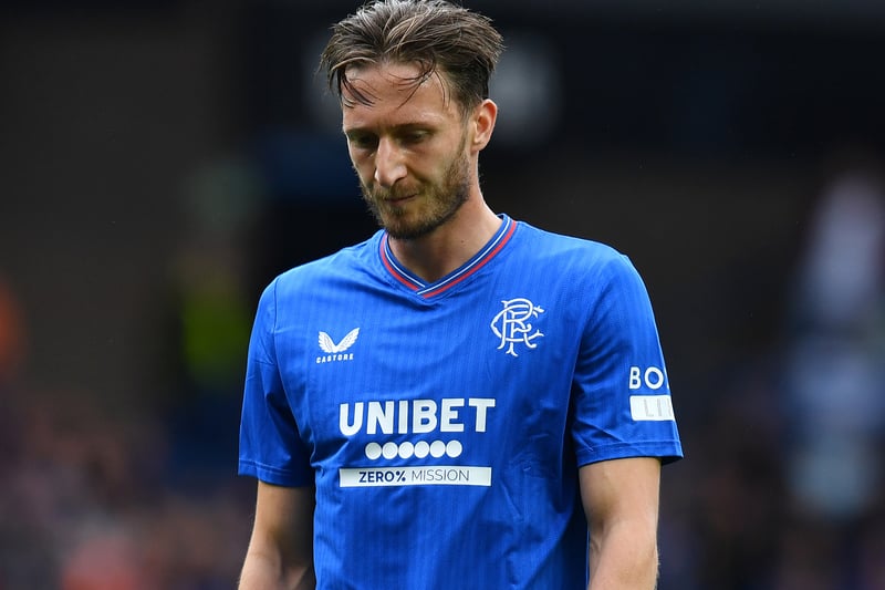 The out-of-favour centre-back could be shipped out after falling behind  Souttar and Balogun in the pecking order. Has had injury issues but nothing concrete has emerged in terms of possible transfer interest. If he is to leave, Rangers will need to move quickly.