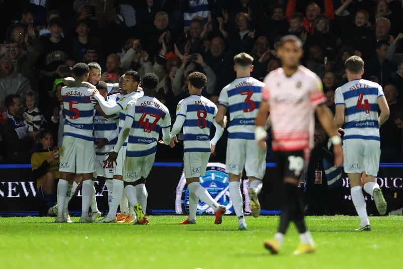 How Middlesbrough, QPR & more will fare in the 2021/22 Championship final table - according to the bookies