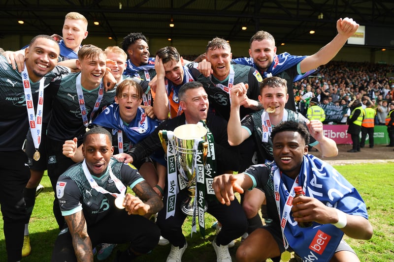 Predict the final Championship table: Where will Middlesbrough, and the other 23 clubs, finish this season? - Teesside Live