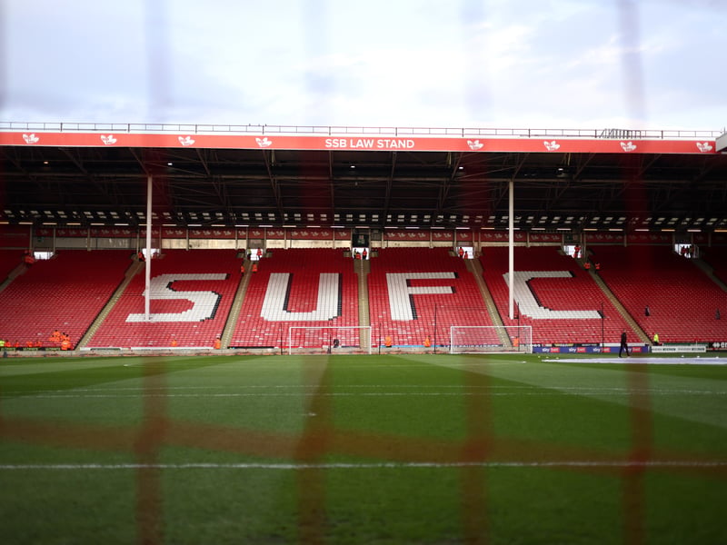 Average attendance - 30,870