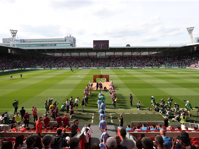 Average attendance - 17,025