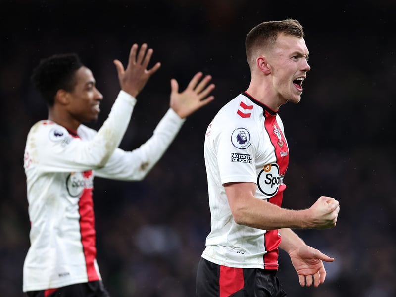 Squad value - £304.4m