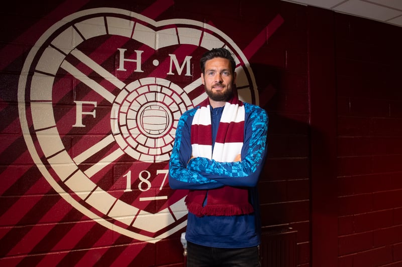The former Sunderland goalkeeper spent two years barely playing for Scotland following the 2-2 game against England. However, he regained his first team spot after some outstanding performances for Hearts and was Scotland's regular number one until a sickening double leg break for Hearts last year. Currently working his way back to full fitness.