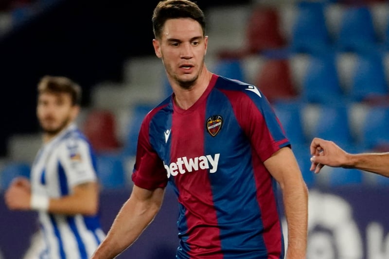 Market value: €800k - The Montenegrin counts Portuguese side Braga, Spanish outfit Levante and Qatari club Al-Ahli SC among his former clubs. He cost Levante €8.9million in 2018.