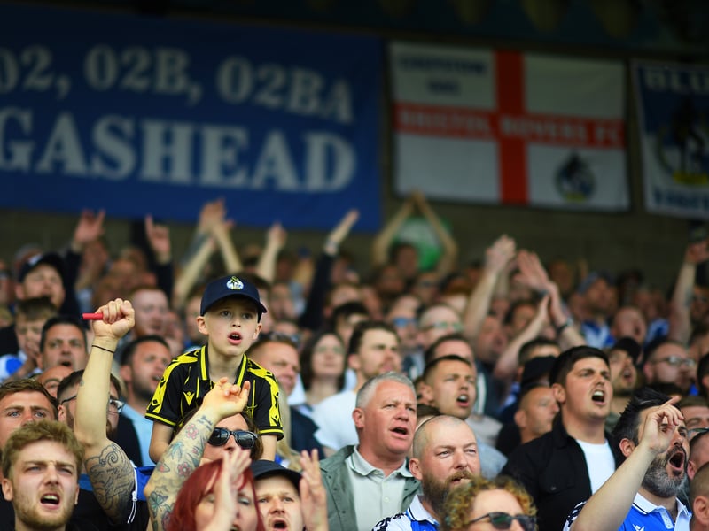Average away attendance: 1,124