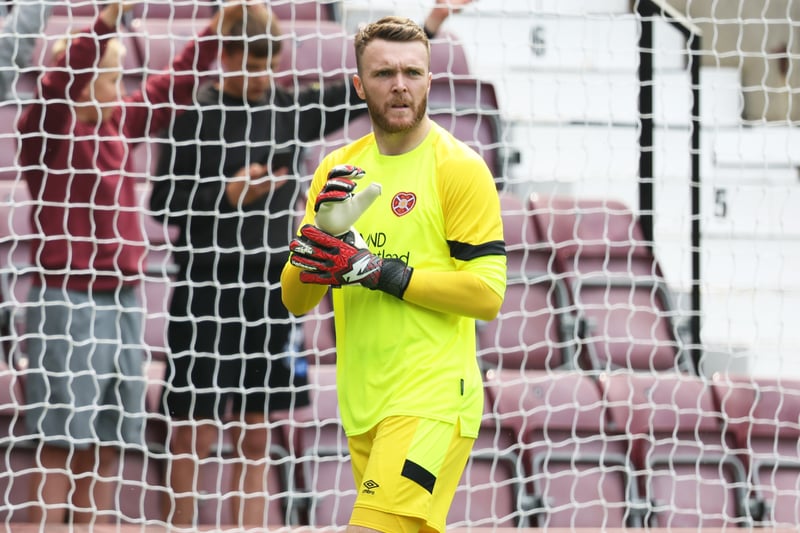 The goalkeeper will make his European debut for Hearts in Trondheim after being back-up to Craig Gordon during last season’s Conference League adventure. His contribution is likely to be vital if the visitors are to garner any kind of result on Thursday night.