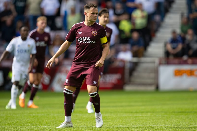 Scored Hearts’ 8,000th league goal on Saturday and played in all eight of Hearts’ European fixtures last season. Knows what is required at this level and ruthless in front of goal. If presented with a scoring chance, you can back him to find the net on Thursday.