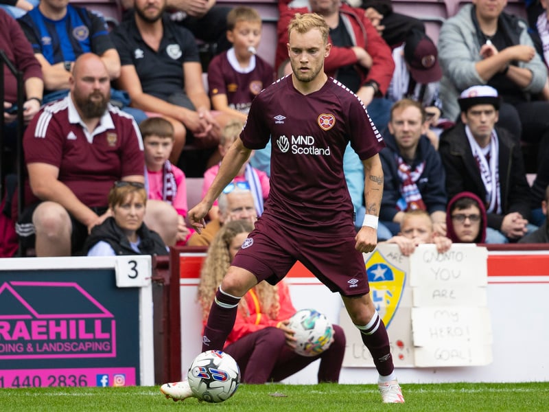 Got forward well after coming on as a half-time substitute at the weekend and his pace will be important in a defensive context in the Toumba Stadium. Needs to defend with authority and distribute the ball carefully to ensure possession is retained.