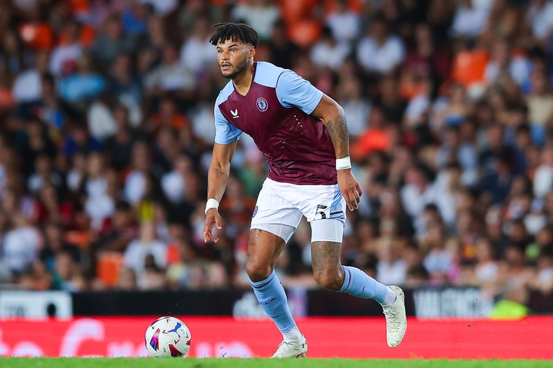 The most popular Aston Villa defender is Tyrone Mings (4.5), who added a goal and three assists to his clean sheets last season.