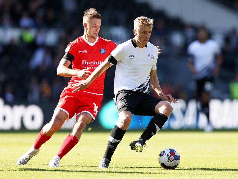 Sibley burst on to the scene at an early age and is another member of Derby's talented academy.
The 22-year-old is out of contract this summer however, and with three assists and three goals, and time on his side he has plenty more to offer to either Derby or a new club.