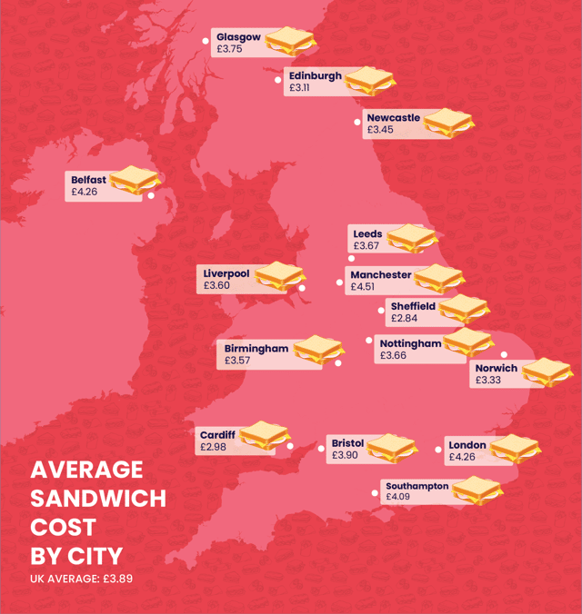 Furniture At Work has found the most expensive and cheapest cities in the UK for sandwiches.