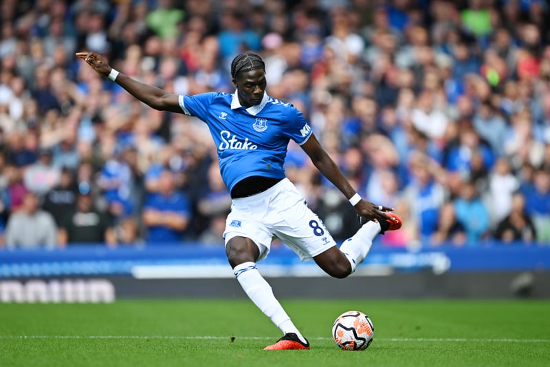 Most valuable player: Amadou Onana - £38.5 million