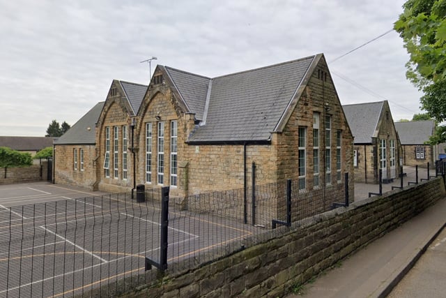 Eckington Junior School was rated Requires Improvement in an inspection report in March 2020, and also has not have a monitoring visit since. The report was positive in places, saying pupils were "happy, polite and enthusiastic". However, they felt they did not "receive a good standard of education".
 - https://files.ofsted.gov.uk/v1/file/50148057