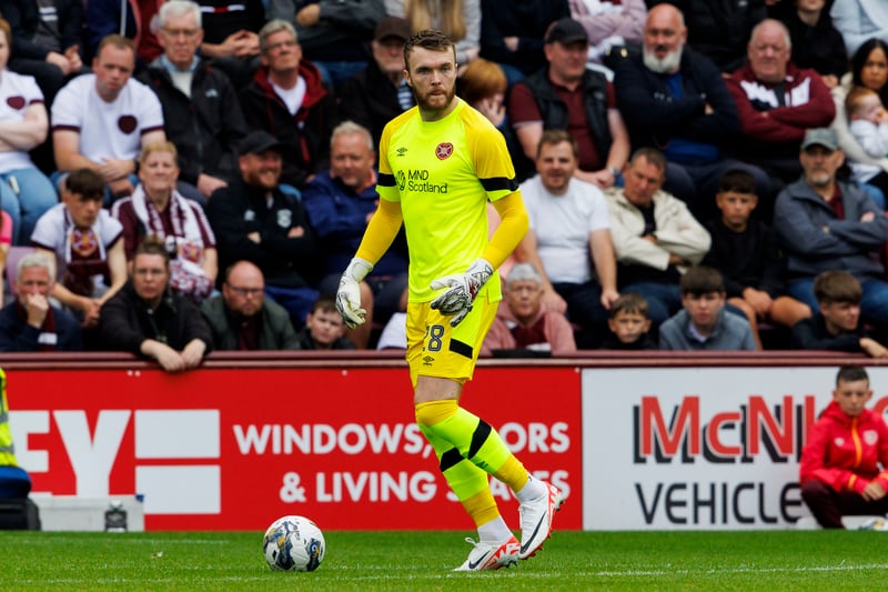 Clean sheets in the first two league games will have imbued the goalkeeper with plenty confidence. Conceding twice in a dismal first-half Hearts display in the first leg in Trondheim will have tempered that somewhat. However, with a home crowd behind him, Clark knows he gives his team a real fighting chance if he can keep the Norwegians out.