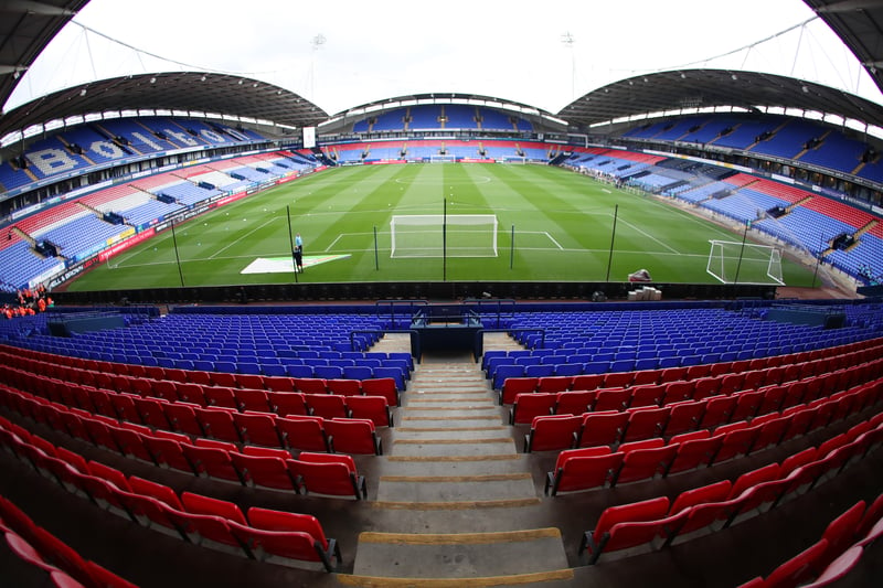 Average attendance at the University of Bolton Stadium - 20,836