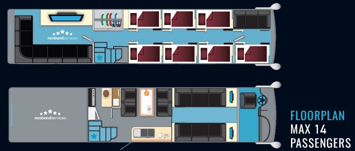 The floorplan for the 14 passenger bus on offer from MM Band Services (Credit: MM Band Services)