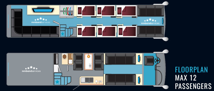 The floorplan for the 12 passenger bus on offer from MM Band Services (Credit: MM Band Services)
