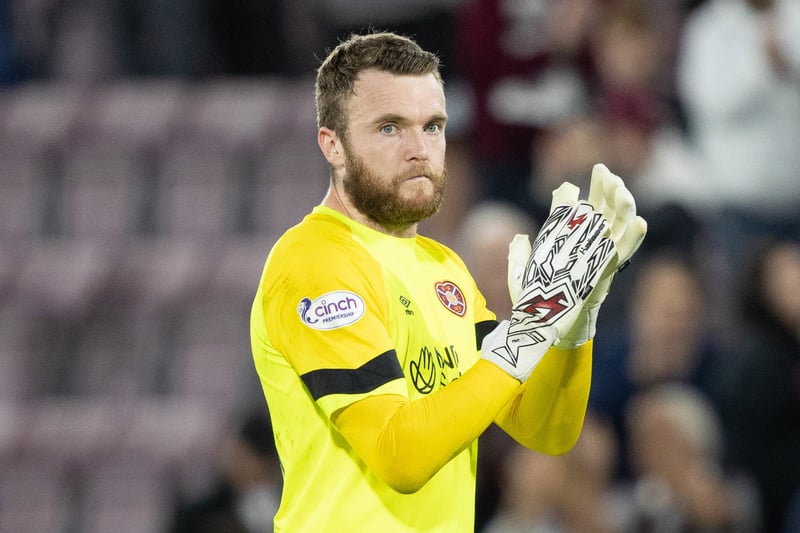 The keeper has yet to concede a goal in domestic games this season and will be desperate to continue that sequence at Dens Park. Made a couple of good saves against PAOK on Thursday evening and will be disappointed to be on the end of a defeat.
