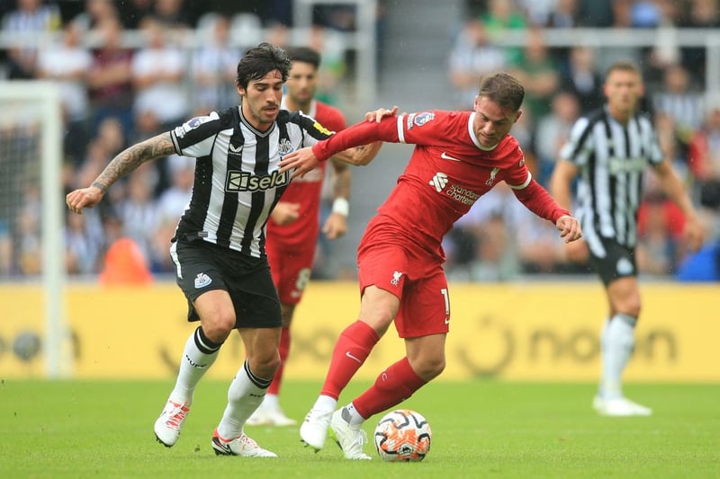 Didn’t quite reach the levels of his St James’ Park debut but put in a solid enough showing. Battled well. 
