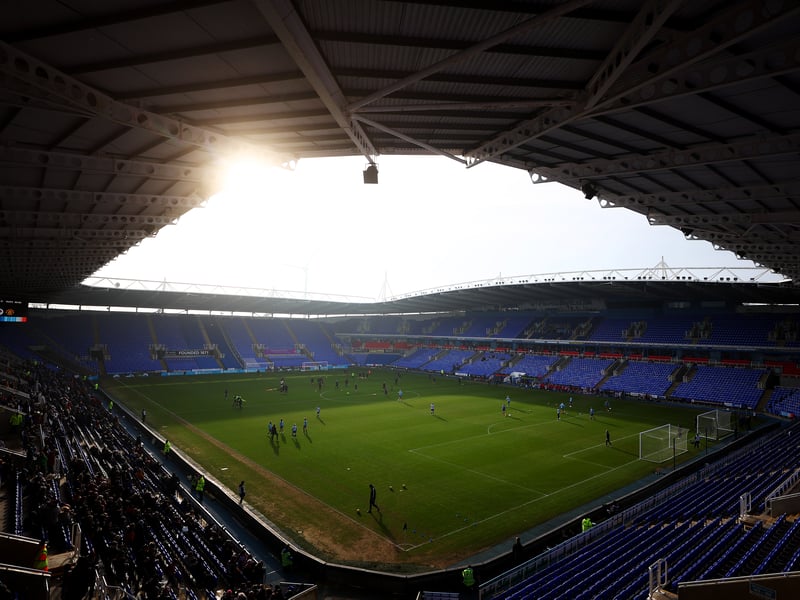 Average attendance - 12,146