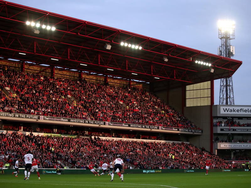 Average attendance - 12,446