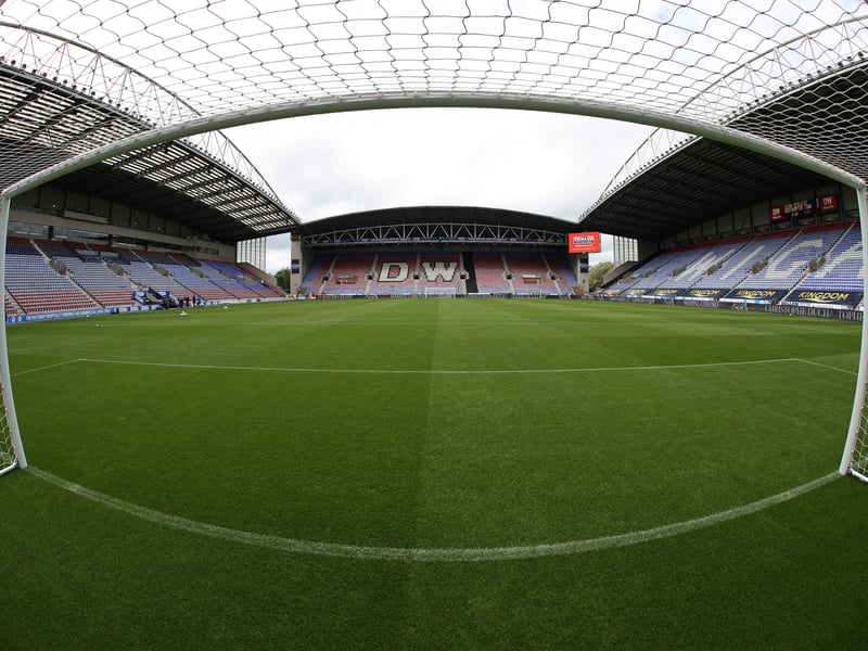 Average attendance - 13,389