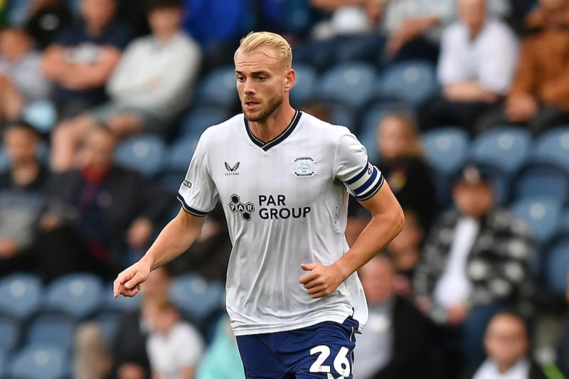 Recovered well to heroically block Bayo's shot after he rounded Woodman. Slightly caught out for Watford's first half leveller. Made way just before the hour.