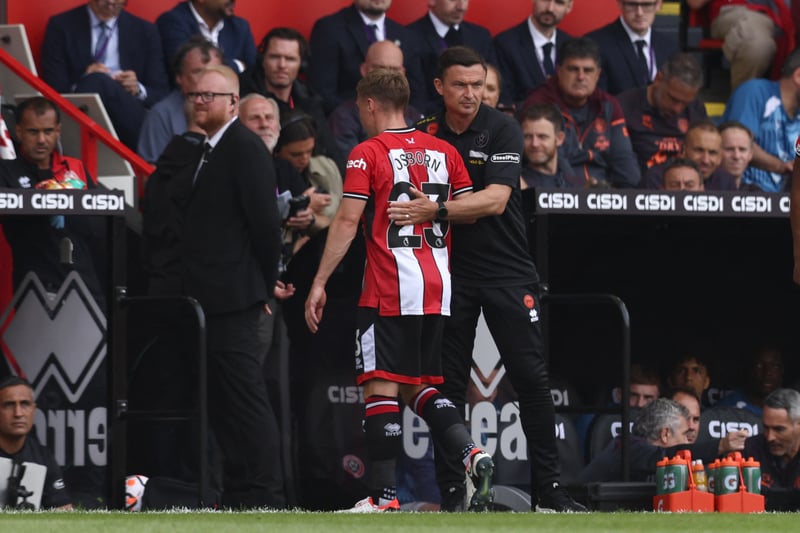 Suffered a groin problem and Blades boss Paul Heckingbottom has admitted he’ll be out for a period. 