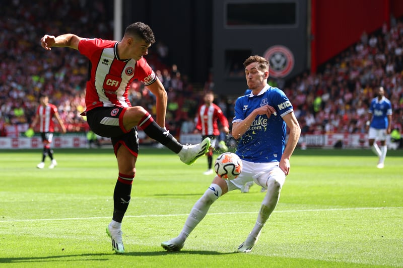 Had a golden chance to put the Blades ahead early on but he headed Norwood’s free-kick at his former teammate Pickford when he had all the time in the world to pick his spot and generate some power. Caused United an injury scare when he went down holding his knee but was OK to continue. Handled the tough test against Beto well in the first half but had a more difficult time in the second against the powerful Everton man. Replaced by Basham

