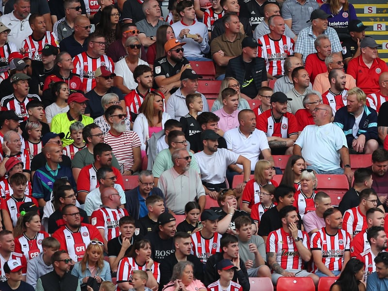 Blades fan gallery v Everton