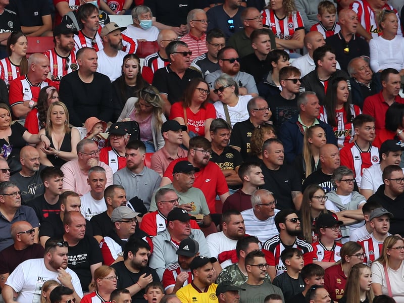 Blades fan gallery v Everton