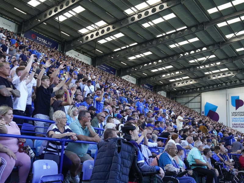 Fans inside Fratton Park making for a good atmosphere