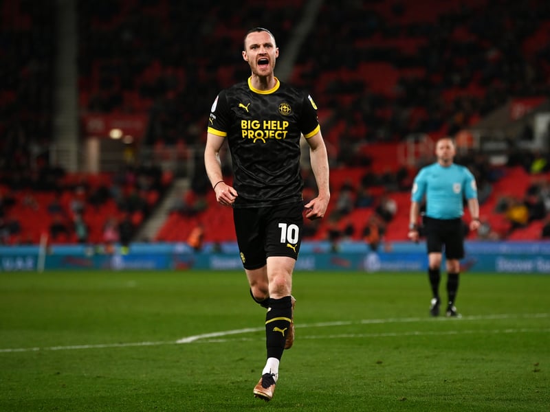 Current League One title odds: 500/1
