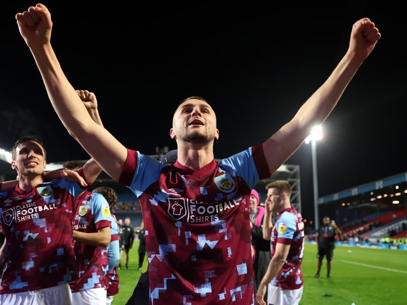 Market value - £21.3m