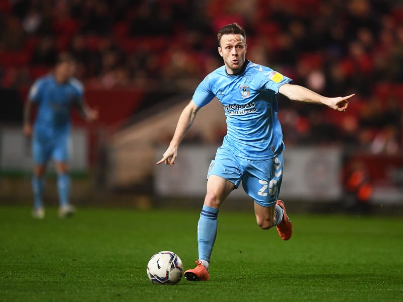 Last club: Coventry City