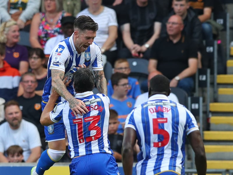 Promotion odds: 66/1