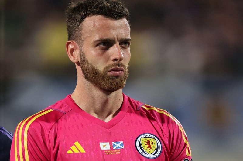 Kept his latest international clean sheet in Larnaca on Friday night and seems to have established himself as Scotland’s new No.1. Hard to see him being dropped after turning his back on England to represent Scotland. 