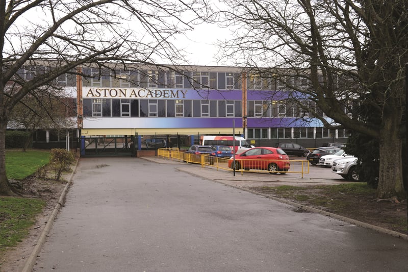 Aston Academy, in Aughton Road, Swallownest, was rated Requires Improvement in January 31 after inspectors found a distinct split between pupils who are "happy" and those "dissatisfied" with their time at school. While the report was not without its compliments, they wrote: "Some pupils are happy, but others are dissatisfied with their experiences at the school." 
 - https://reports.ofsted.gov.uk/provider/23/136718