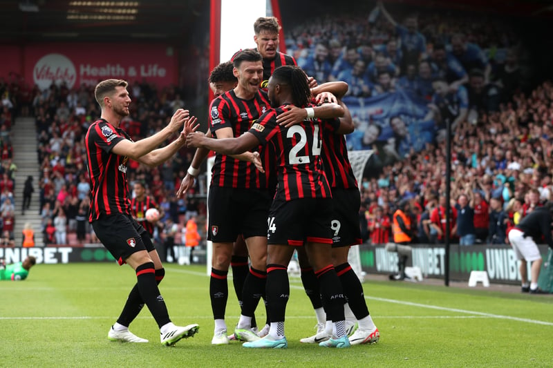 Bournemouth will hope to be the right side of any upcoming relegation battle.