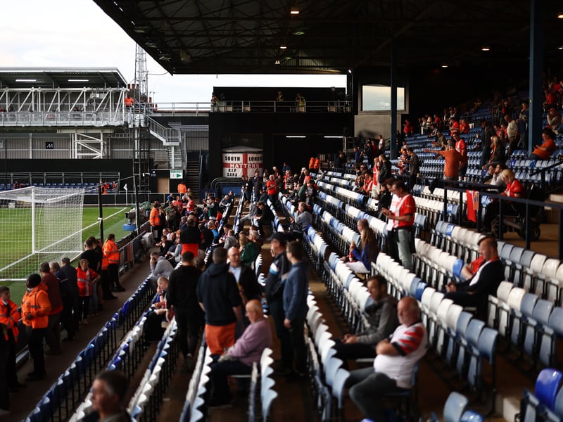 Average attendance: 10,802
