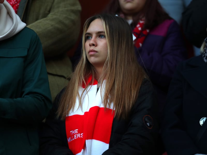 Average attendance - 11,087