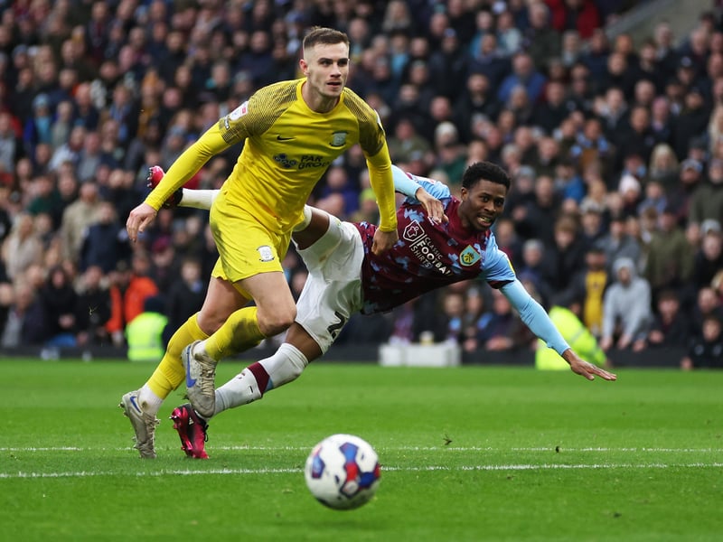 A key feature of Preston’s impressive start to the season. The defender, on average, wins just under four aerial duels a game alongside 6.3 clearances. Also scored the only goal in their win at Sheffield Wednesday. 