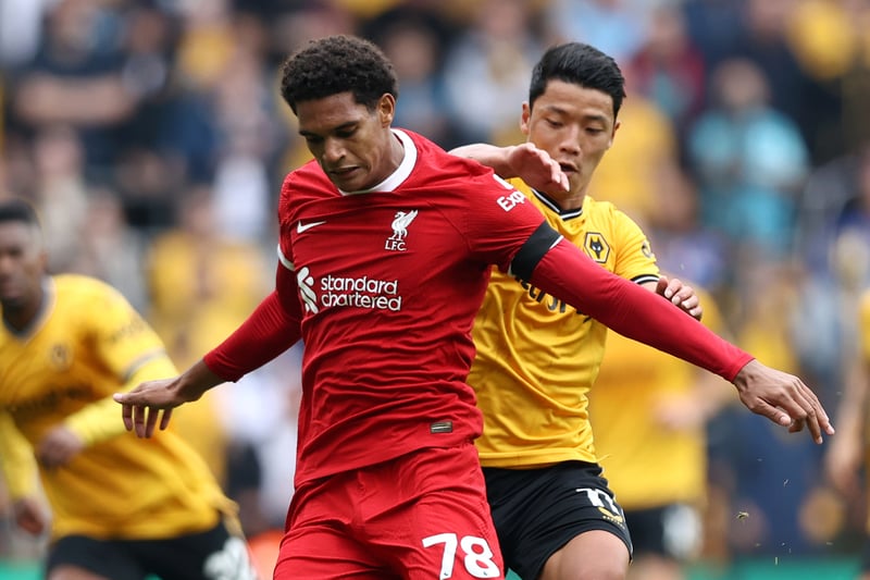Liverpool's Player of the Match v LASK revealed - Liverpool FC
