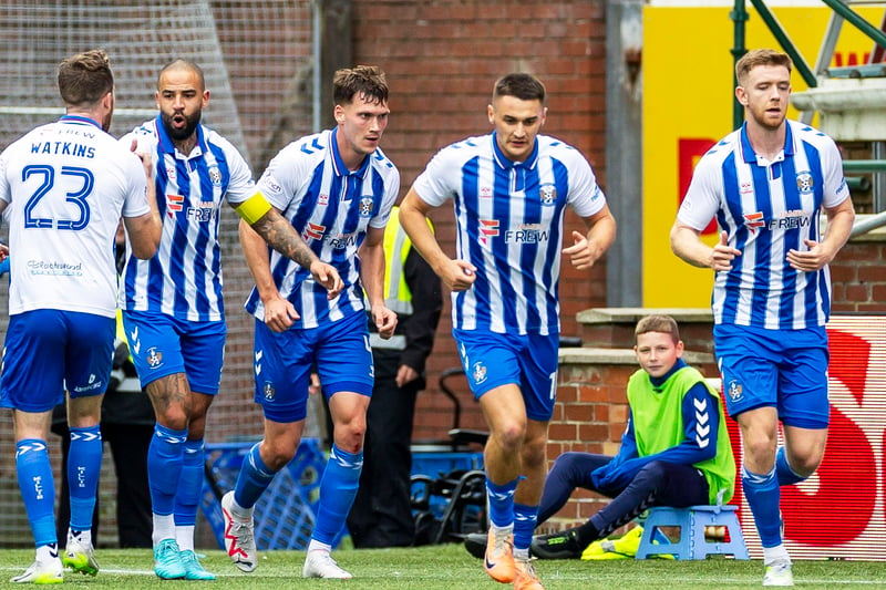 Kilmarnock’s squad market value stands at £5.6 - the lowest in the Scottish Premiership