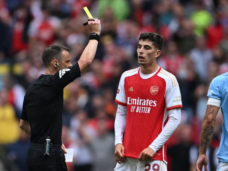 Yellows - 5. Reds (Second yellow) - 1. Points - 8.