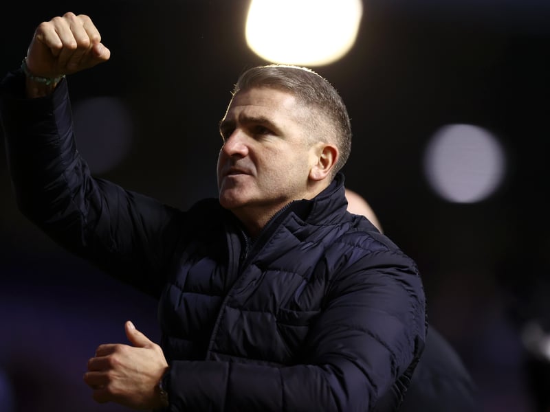 Predicted points: 68. Projected goal difference: -1.