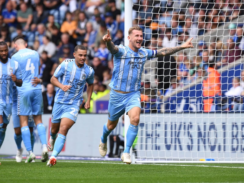 Predicted points: 70. Projected goal difference: +15.