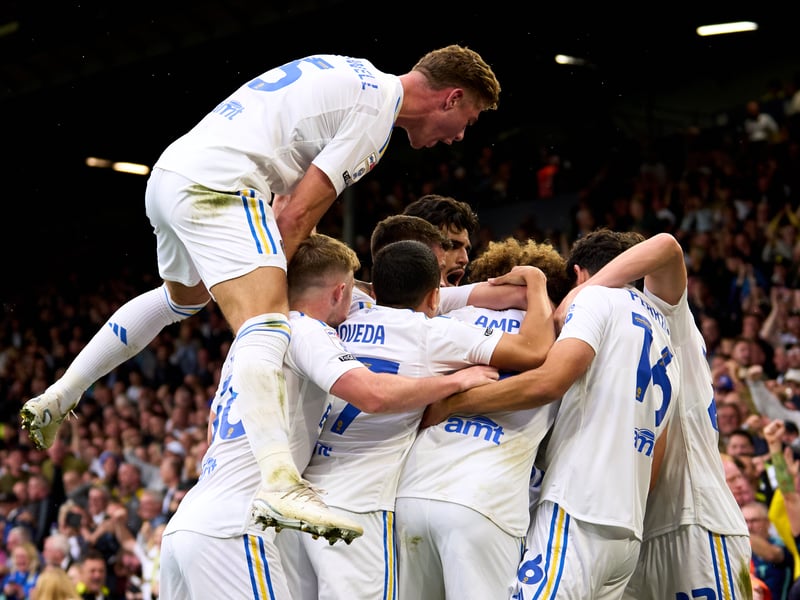 Predicted points: 79. Projected goal difference: +26.