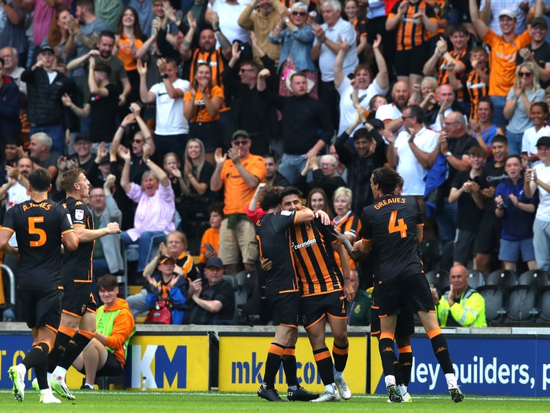 Predicted points: 65. Projected goal difference: +1.