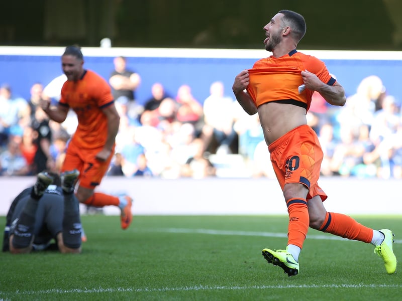 Predicted points: 85. Projected goal difference: +26.